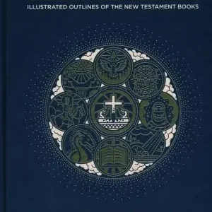 Visual Word: Illustrated Outlines of The New Testament Books — Christian Superstore New Zealand Factory Price
